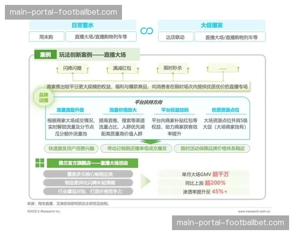 内容消费市场呈现碎片化特征 倒逼传播策略快速调整